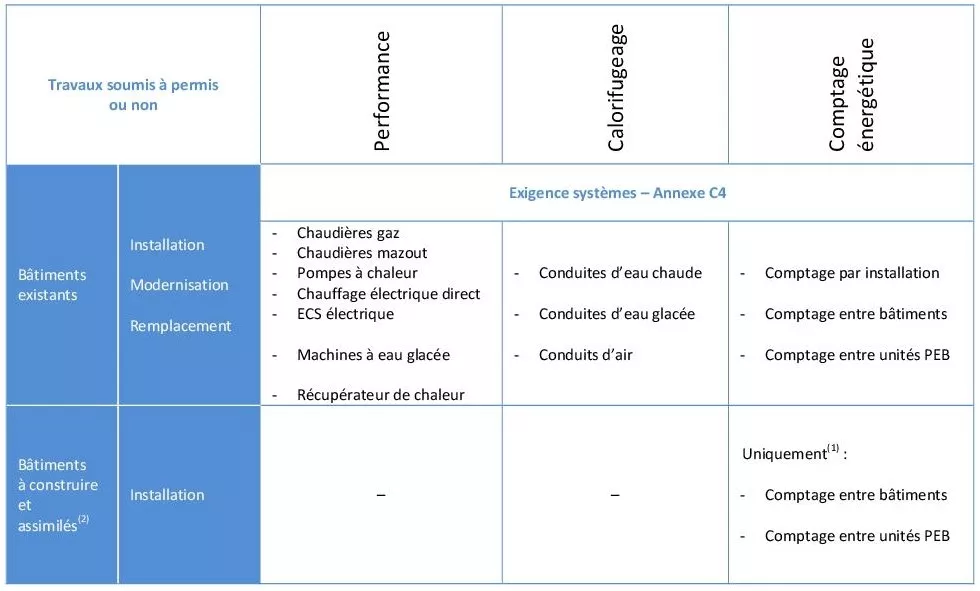 exigences-systemes.jpg